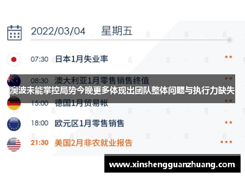 澳波未能掌控局势今晚更多体现出团队整体问题与执行力缺失